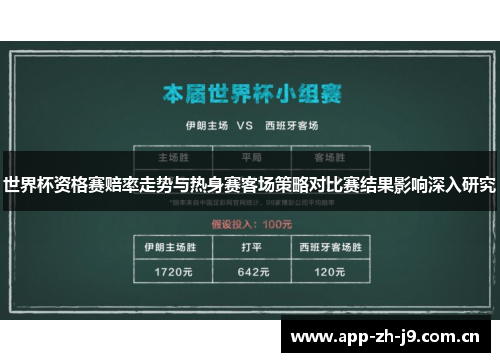 世界杯资格赛赔率走势与热身赛客场策略对比赛结果影响深入研究