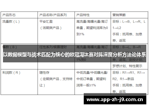 以数据模型与战术匹配为核心的欧冠淘汰赛对阵深度分析方法论体系